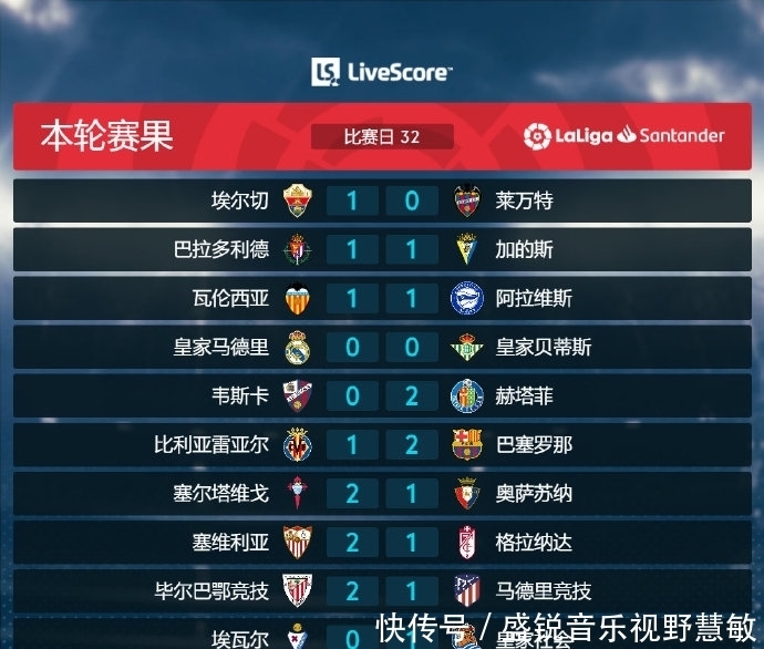 符合这一