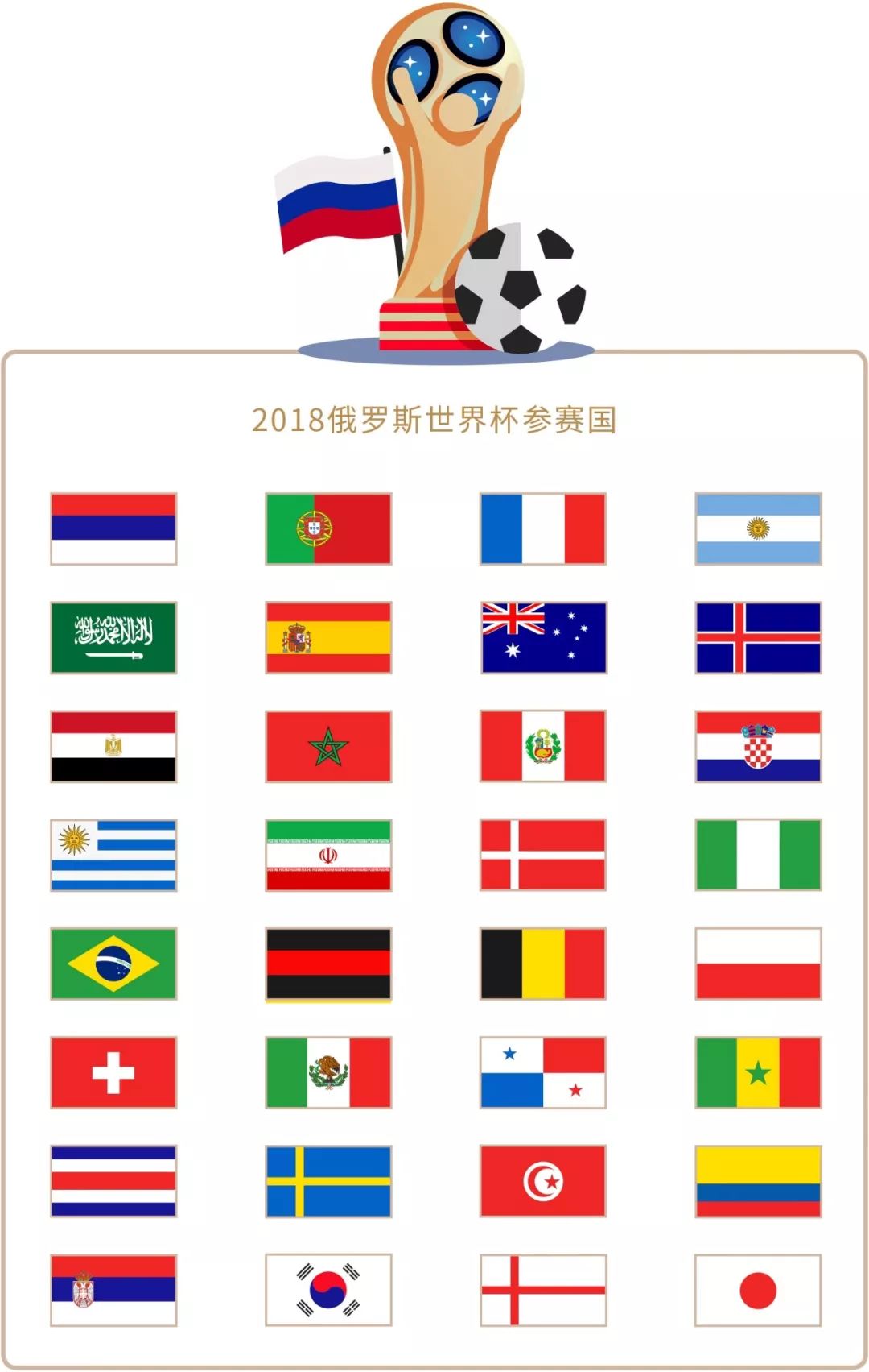 了信