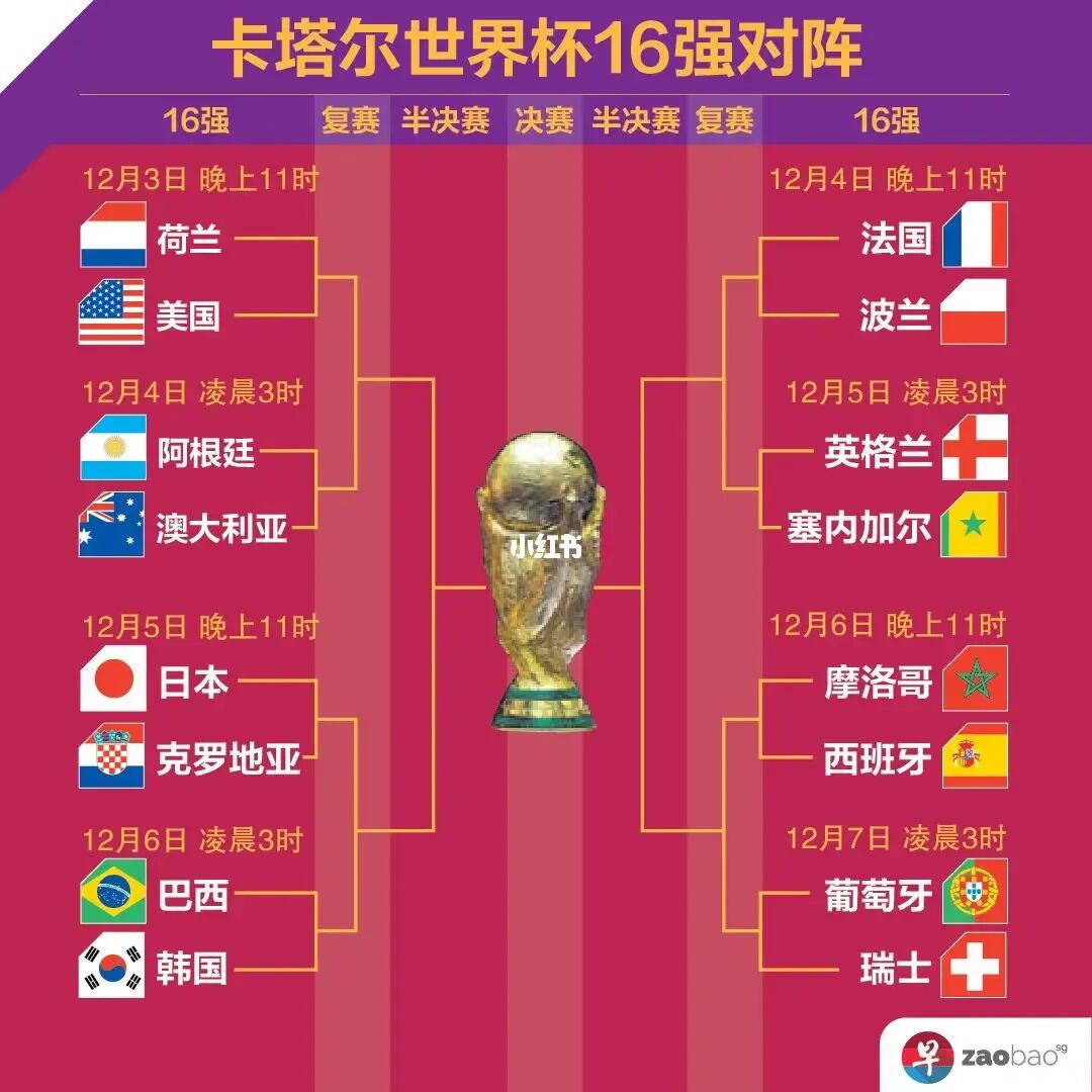 晋级进入国