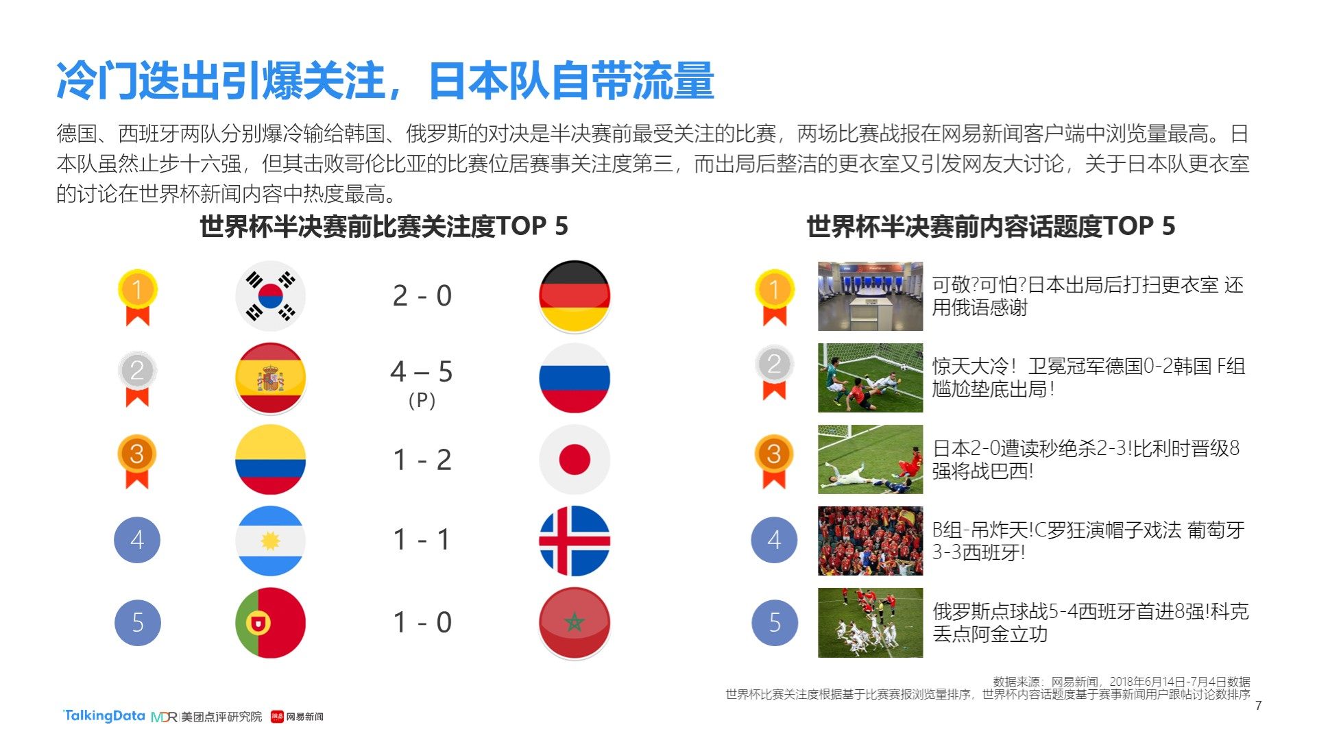 不仅